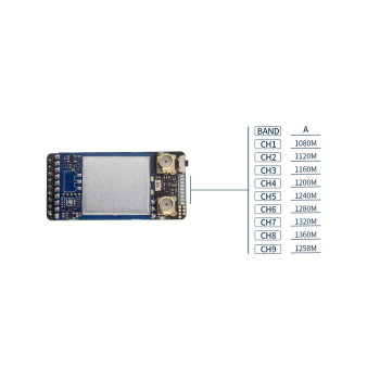 Odbiornik SKYZONE 1.2GHz Diversity